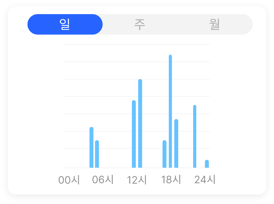 어디슈 운동화